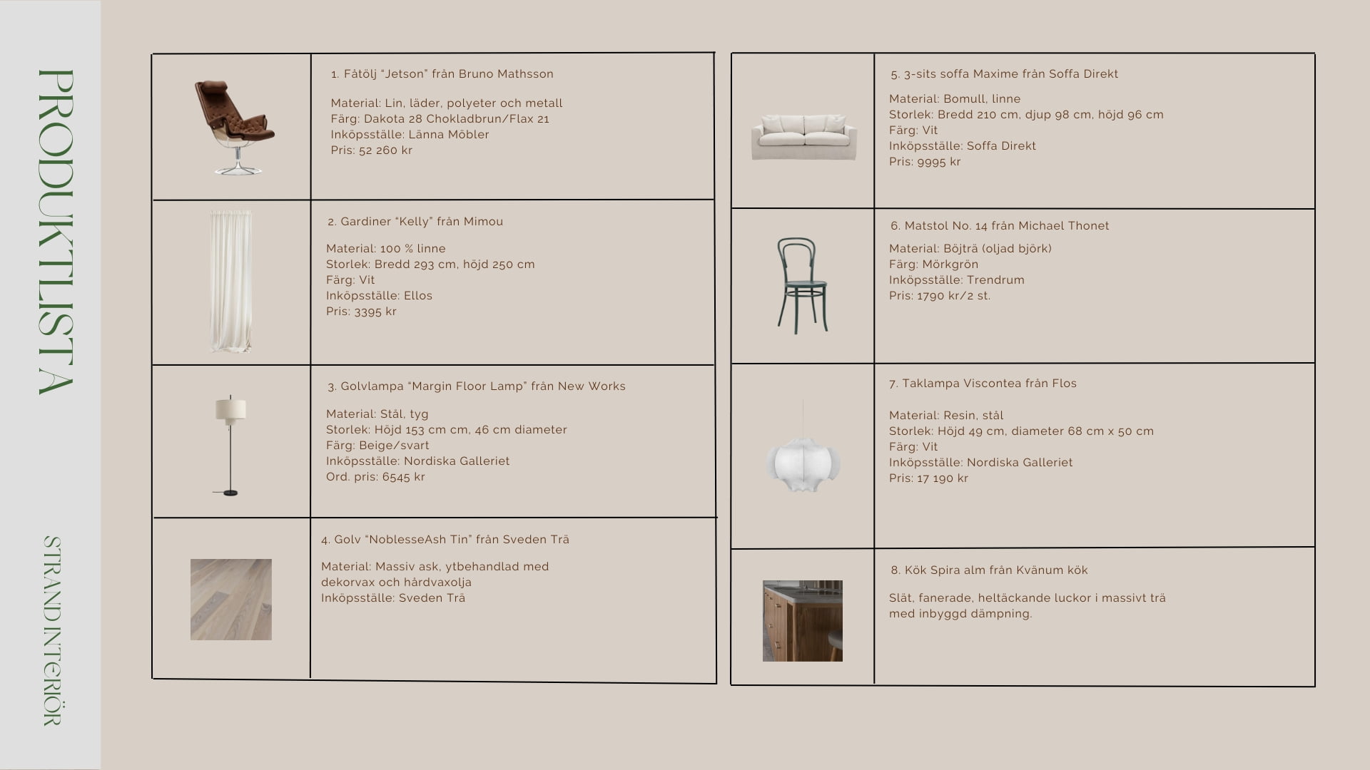 Produktlista med material och möbler för inredningskonceptet Wooden Warmth