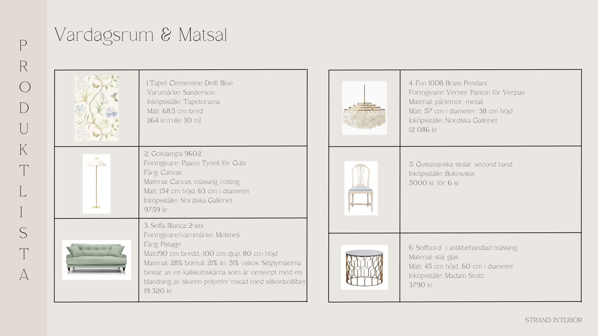 Del av produktlista vardagsrum