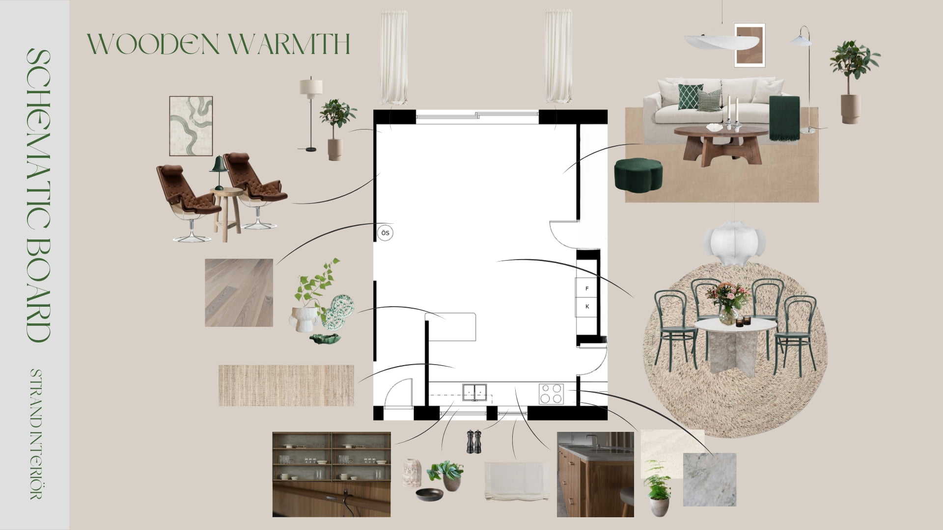 Planlösning och möbleringsförslag för nybyggd lägenhet i konceptet Wooden Warmth